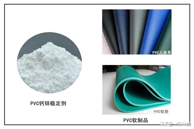Bsports必一体育PVC 软成品品格晋级：PVC钙锌不变剂破解喷霜发粘困难！(图1)