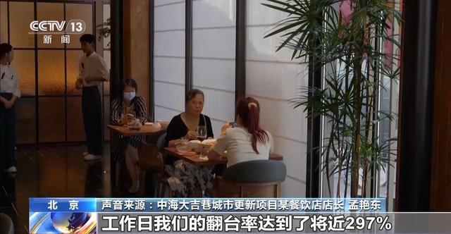 BSports向公开要空间造“新磁场” 北京老胡同“抠”召盘流商圈(图20)