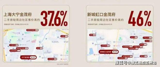 Bsports必一2025张江金茂府(营销中间)首页网站-张江金茂府贩卖中间(售(图6)